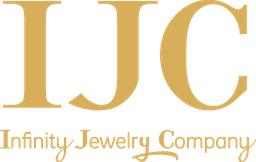 CÔNG TY CỔ PHẦN TRANG SỨC ĐÁ QUÝ INFINITY